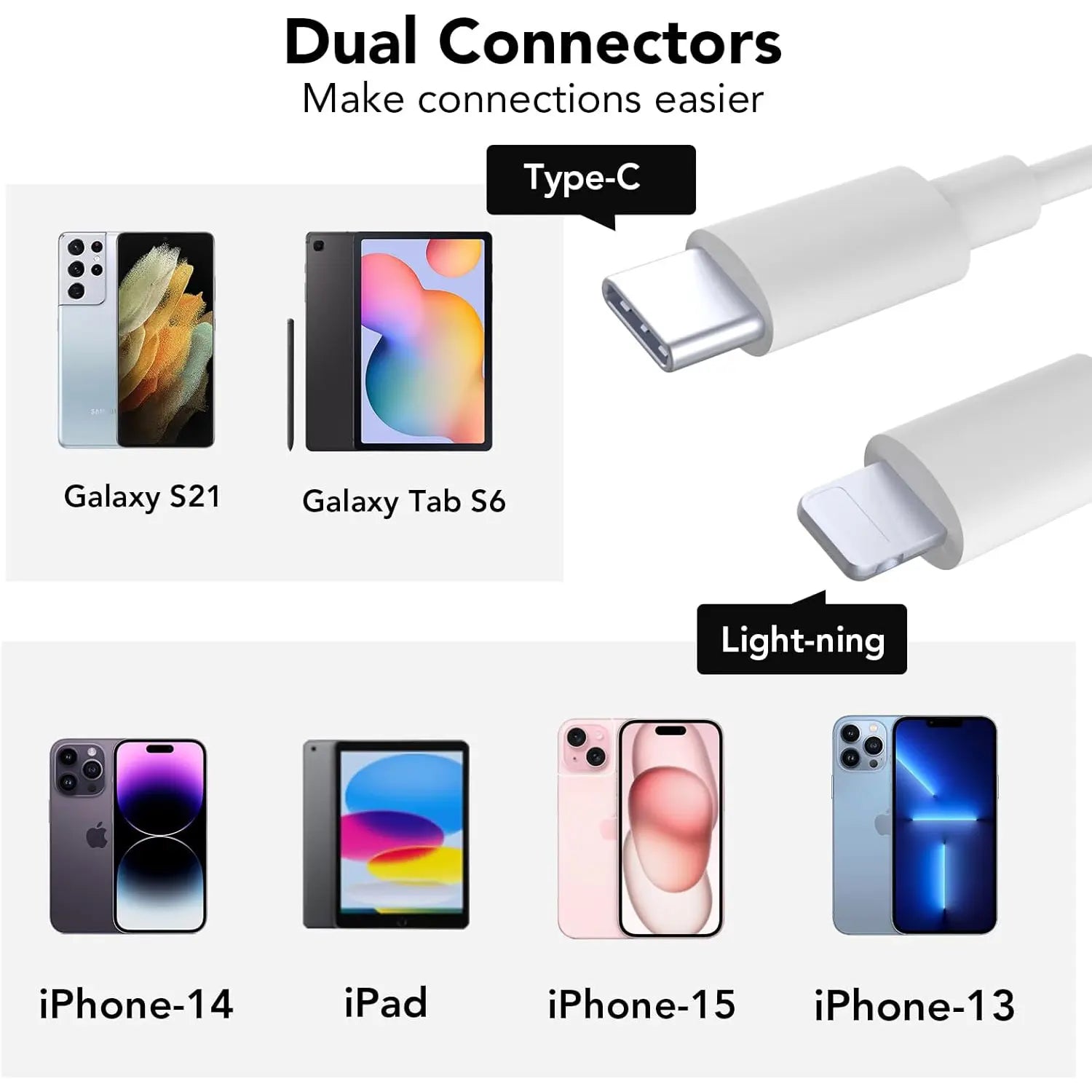 SPGUARD!SD Card Reader for Iphone/Ipad, Dual Lightning and USB C Connector, Micro SD Memory Card Reader Adapter for SD,TF Card, USB Disk, for Iphone 17 16 15 14 13/Iphone 17 Air/Iphone 17 16 15 14 13Pro/Iphone 17 16 15 14 13 Pro Max/Ipad/Macbook