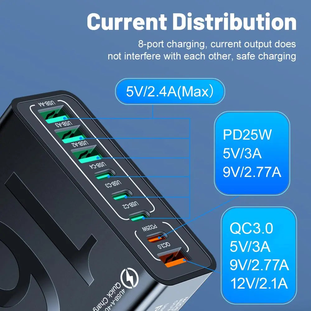 4 USB-C & 4 USB-A Fast Charging USB Hub Portablesmart 8Port Charger for Multiple Devices Smartcharger for Phones, Tablets & More