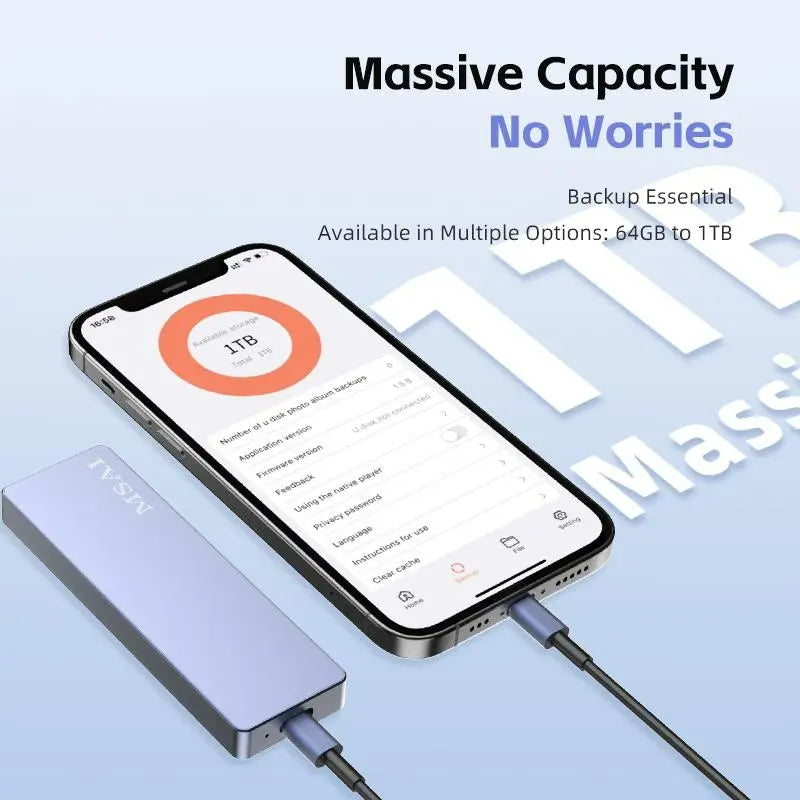 Funnypanda 1TB USB Flash Drive High-Speed USB 3.0 External Storage for Iphone Android PC Mac Foldable Design Easy Connectivity