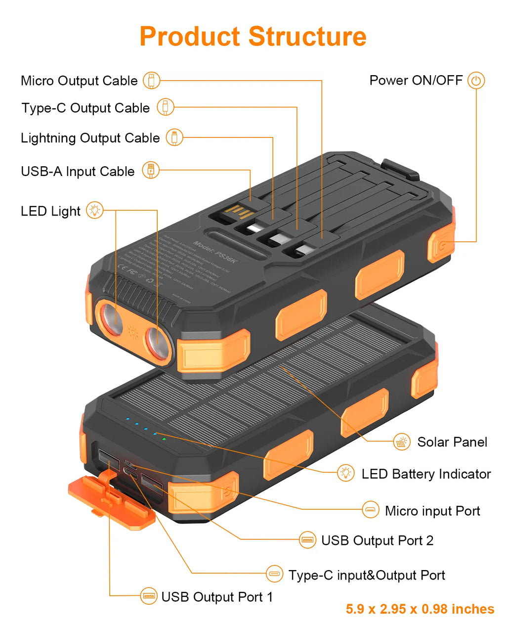 Solar Charger Power Bank 38800Mah-20000Mah, Portable Charger, 4 Cables 3 Ports Fast Charging External Battery Pack with USB C for Cell Phones, Solar Panel Charger with Dual Flashlight for Camping Power Bank Power Bank Charger Battery Power Bank Summervibe