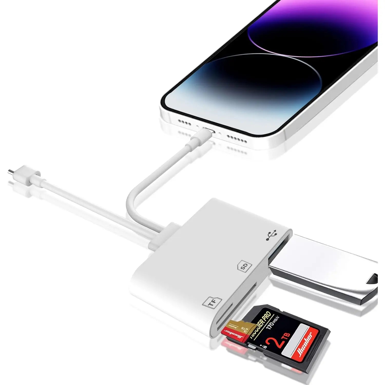 SPGUARD!SD Card Reader for Iphone/Ipad, Dual Lightning and USB C Connector, Micro SD Memory Card Reader Adapter for SD,TF Card, USB Disk, for Iphone 17 16 15 14 13/Iphone 17 Air/Iphone 17 16 15 14 13Pro/Iphone 17 16 15 14 13 Pro Max/Ipad/Macbook