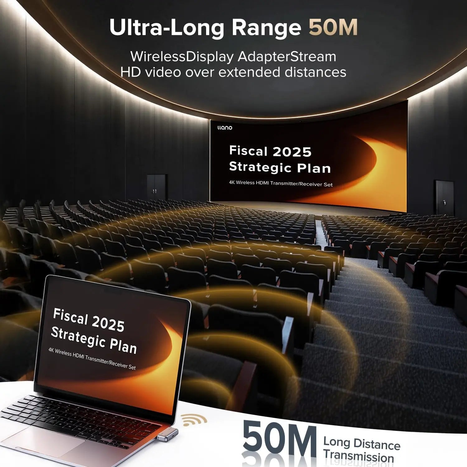 Llano S850 Upgraded Type-C Wireless HDMI Transmitter and Receiver, 50M, Ultra 4K Decode Input 1080P@60Hz Output, Plug&Play 5G+2.4G and Audio for Phone/Tablet/Laptop/Pc to Monitor/Projector/Tv Box