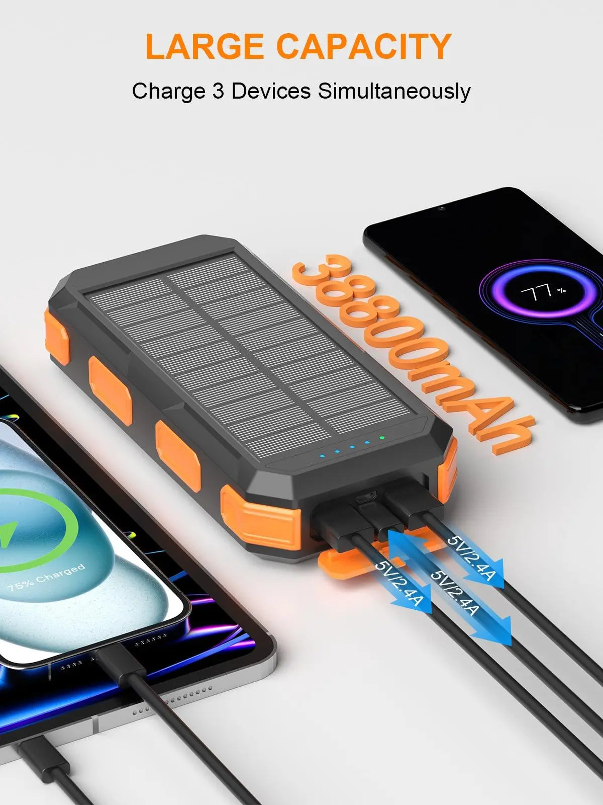 Solar Charger Power Bank 38800Mah-20000Mah, Portable Charger, 4 Cables 3 Ports Fast Charging External Battery Pack with USB C for Cell Phones, Solar Panel Charger with Dual Flashlight for Camping Power Bank Power Bank Charger Battery Power Bank Summervibe