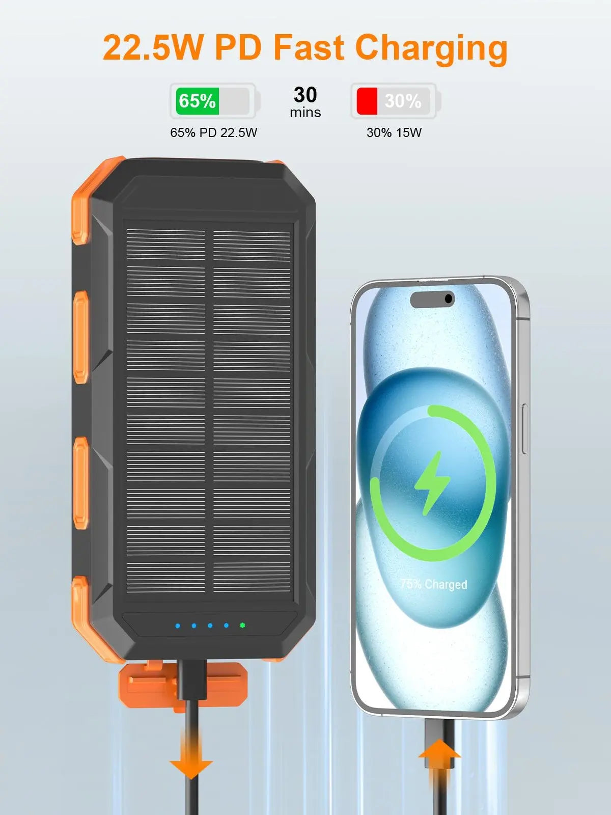 Solar Charger Power Bank 38800Mah-20000Mah, Portable Charger, 4 Cables 3 Ports Fast Charging External Battery Pack with USB C for Cell Phones, Solar Panel Charger with Dual Flashlight for Camping Power Bank Power Bank Charger Battery Power Bank Summervibe