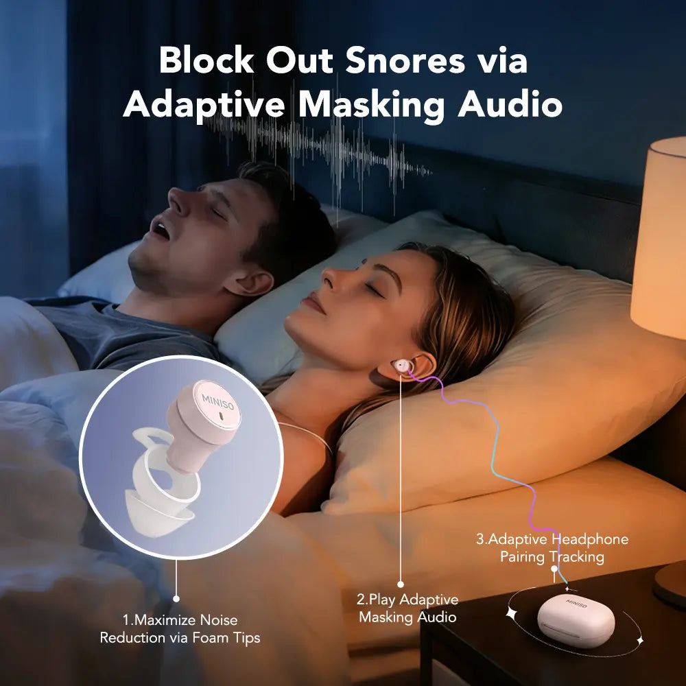 MINISO MS217 Wireless Earbuds Bluetooth 6.0 Headphones, Sleep Earbuds, Waterproof Wireless Earphones, Mini Invisible in Ear Earbuds, Suitable for Office, Sports, Sleeping, Study and Audio Calls, Built in Microphone, Gaming Bluetooth Headphones