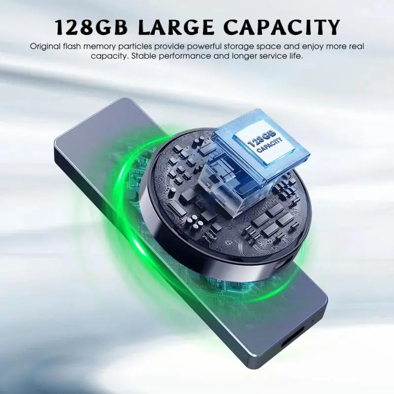 Funnypanda 1TB USB Flash Drive High-Speed USB 3.0 External Storage for Iphone Android PC Mac Foldable Design Easy Connectivity