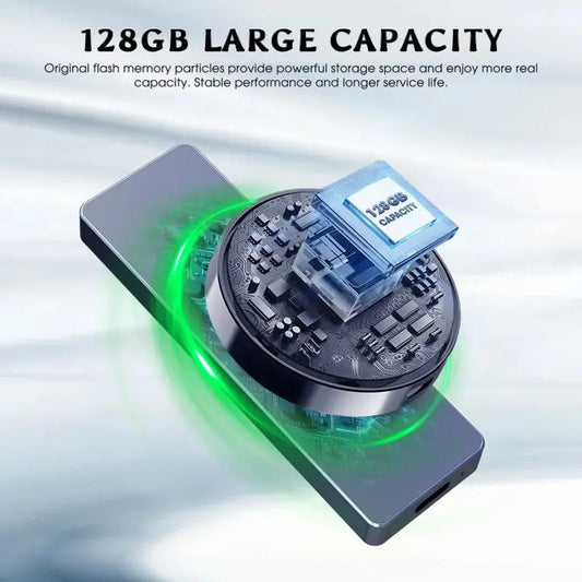Funnypanda 1TB USB Flash Drive High-Speed USB 3.0 External Storage for Iphone Android PC Mac Foldable Design Easy Connectivity